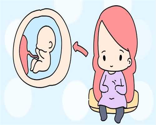知名生殖助孕_怎样预防胎停育的发生